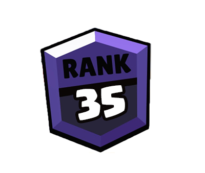 Rank Discord Emojis | Discord Emotes List