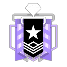 R6 Discord Emojis | Discord Emotes List